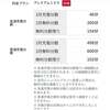 【日産サクラ】ショッピングモールで普通充電を利用