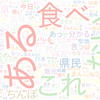 　Twitterキーワード[#何県民かバレるツイートしろ]　08/13_12:00から60分のつぶやき雲
