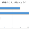 この夏を“最高”にしちゃう方法４５選