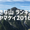 好きな山 ランキング（ヤマケイ2016）