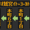  2022/01/13～2022/02/05に再現したもの 