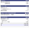 本日の評価額　2020年9月4日