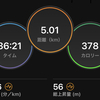 ランニング始動（１０kg増えてた！）