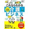 介護士の離職率が高い理由〜続編〜