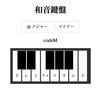 【Tone.js】コード切り替えボタンと鍵盤の連携