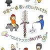 寒さからなのだ？