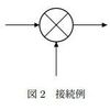 Texによる文書作成40 ～電気回路の作図10