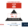 Honda独自技術の社外活用を加速するため、技術ライセンスWebサイトを公開