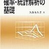 なぜ今ビックデータなどのデータ解析が求められるか。