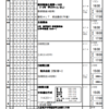 週計画No.25(9月12日～18日)について