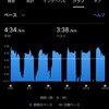 2月11日二部練習でトータル34km。