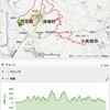 5:30起床 津幡山地三昧、ラファライジング 走行距離【71】km