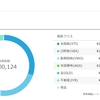 Wealthnavi 投資成績（6月末）