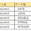 【VBA】配列を使ってSQL文(CREATE TABLE)をすっきりまとめる方法