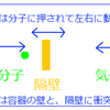 Maxwellの悪魔を本気で甦らせる