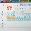 マドンナ（パワプロ2026再現選手）ドカベン　スーパースターズ編　2010年バージョン