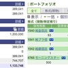 2022年06月06日（月）投資状況