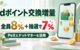 dポイント増量キャンペーン【2026年11月】PeXとドットマネーで8％、抽選で最大15％