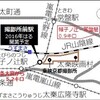 京福電鉄北野線に撮影所前駅が開業 - 2016年はる