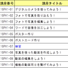 写真の整理・編集を基礎から学んでみませんか？【フォト講座】