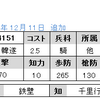 No.4151　UC韓遂