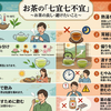 中医学的お茶の良し悪し（七宜七不宜）