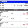 【的中】船橋競馬 第5日目