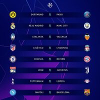 19 Uefaチャンピオンズリーグ Cl ベスト16決定 組み合わせ抽選会のルールや放送について徹底解説 Footytix 海外サッカーチケット攻略ブログ