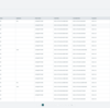 WorkatoのLicense Optimizationアクセラレーターの検証