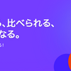 【LINEショッピング経由で10％還元も！】ふるさと納税を少しでもオトクにする方法