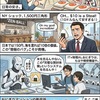 コメ安！おにぎり文化で世界から銭引っ張れ