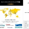 イメージ・インテンシファイア市場 - 世界のセグメント分析レポートと予測： 2023-2035