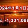 2024年1月1日週の収支は -1,331,088円