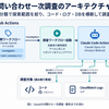 問い合わせ対応の一次調査をClaude Codeに任せて半年（前編）