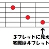 カポタスト 前編