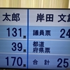 【開成初ではない？】自民党総裁選と開成〜嵐二宮和也氏主演の名作・弱くても勝てます開成高校硬式野球部のメソッドの化身？次期内閣総理大臣・岸田文雄先生ネタにしてごめんなさい大好きです生徒たち、ご来校楽しみにしてます！