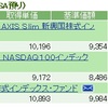 NISA - 19 Week 2 （40 週目 : -161,306 円 & +$28,82） 