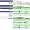 2023年04月06日（木）投資状況