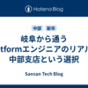 岐阜から通うPlatformエンジニアのリアル：中部支店という選択