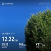 大阪マラソンのエントリーは来週から