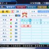パワプロ2019 再現選手 パワナンバー  金村義明