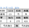 No.3120, 3121　R蘇飛　R歩隲