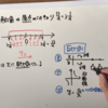 休校×ICTでやれたこと No.8 「YouTubeで解説動画を公開」（公立中学校）