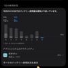 iPad Proの”低電力モード”がフル充電すると、自動的に解除されるのが不便。Macは解除されないのに。
