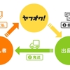 ヤフオクの支払い方法が「Yahoo!かんたん決済のみ」に 2018年3月1日から