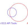 AWS コマンドラインインターフェイス（CLI）とAmazon EC2 API Toolsの違い