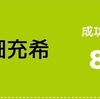 【JRA推し馬チャレンジ】高畑充希が的中連発で回収率267%　天皇賞秋の推し馬公開　