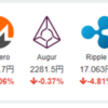 2017年8月16日の状況(仮想通貨)