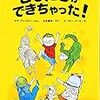 生後2,088日