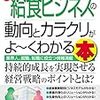 【お題】給食
